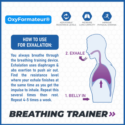 OxyFormateur® BREATHING TRAINER